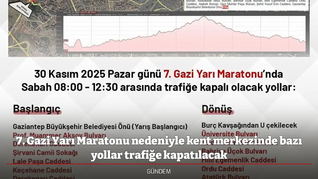 7. Gazi Yarı Maratonu nedeniyle kent merkezinde bazı yollar trafiğe kapatılacak