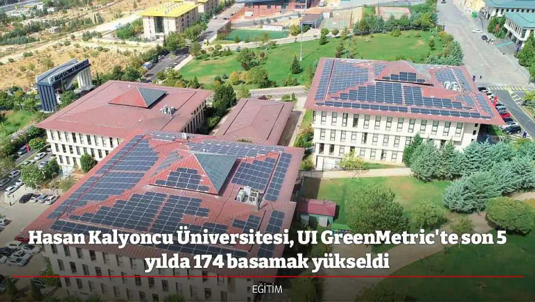 Hasan Kalyoncu Üniversitesi, UI GreenMetric'te son 5 yılda 174 basamak yükseldi