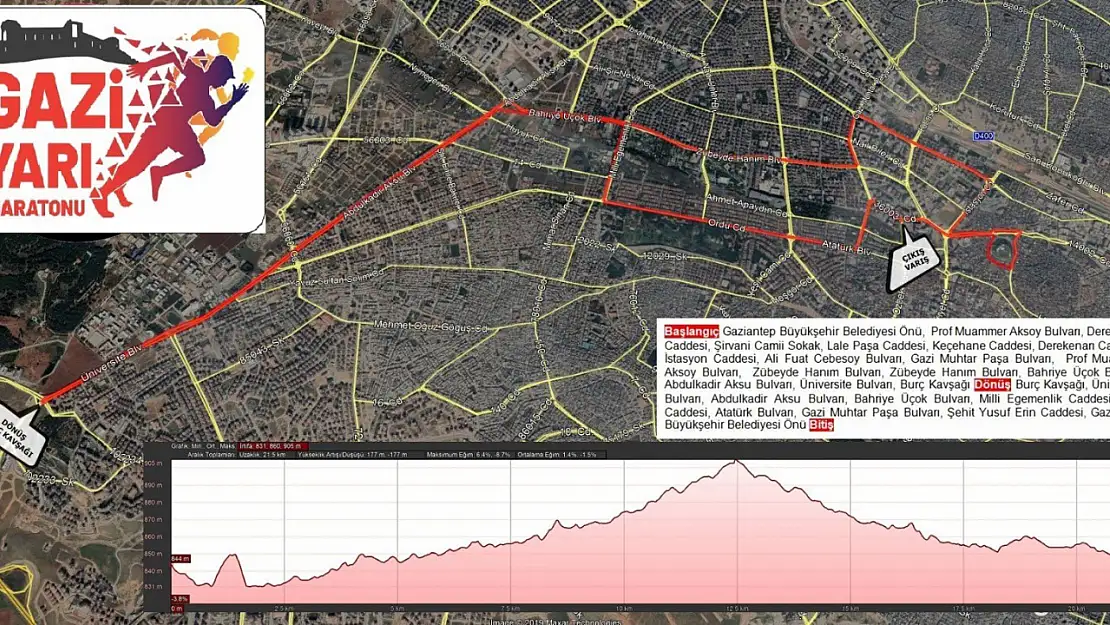 1 Aralık 2024  Pazar günü, 6. Gazi Yarı Maratonu nedeni ile sabah 08:00-12:00 arasında bazı yollarımız trafiğe kapalı olacaktır.