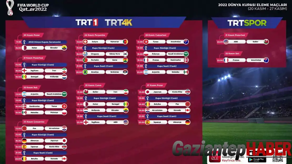 2022 FIFA Dünya Kupası TRT'den canlı yayınlanacak