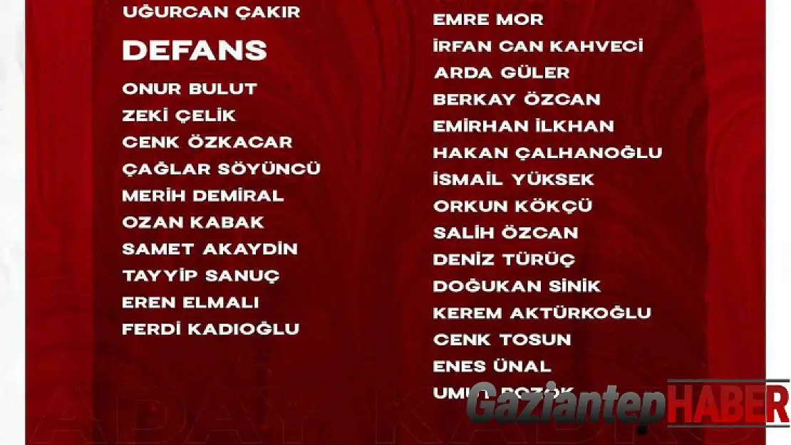 A Milli Takım kadrosuna 4 yeni isim