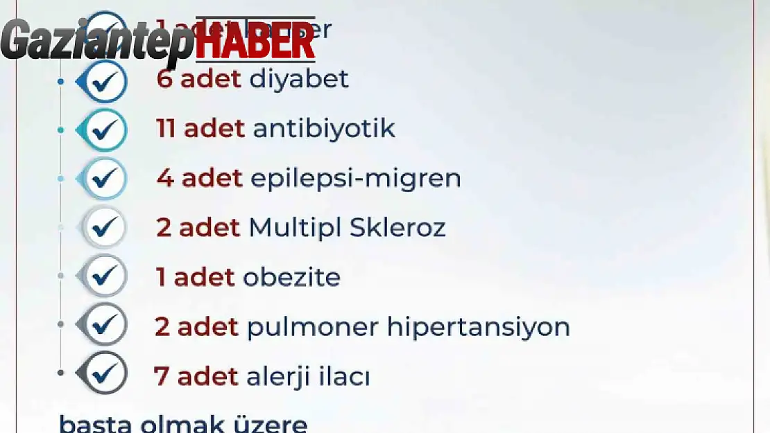 Bakan Işıkhan açıkladı: 81 ilaç geri ödeme listesine alındı