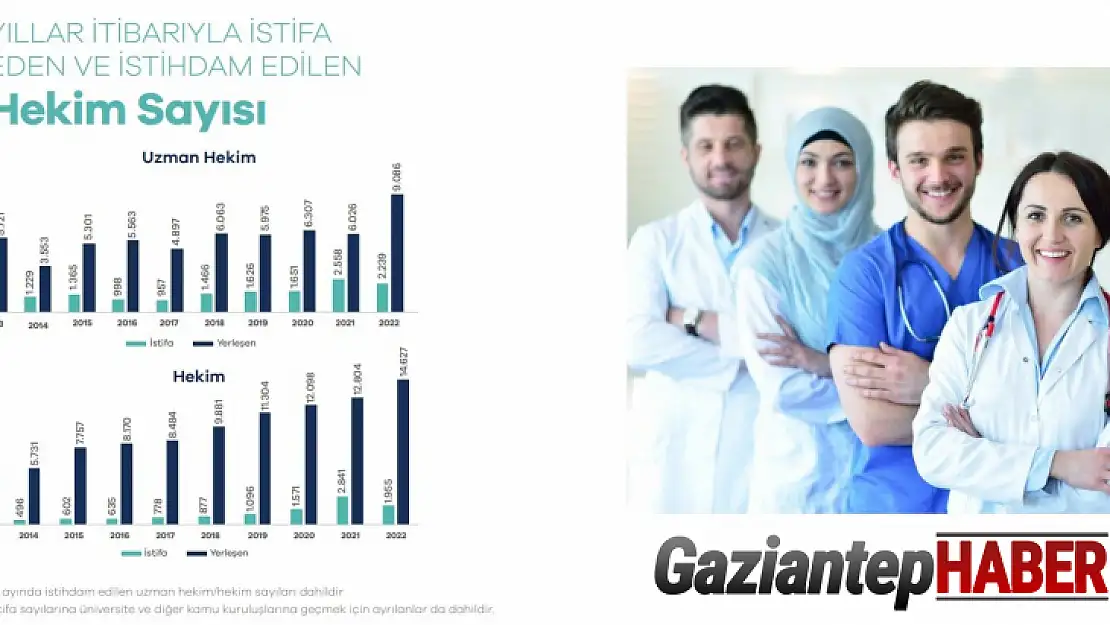 Bakan Koca, 85 bini yeni 30 bini rutin olmak üzere 115 bin personel alınacağını duyurdu