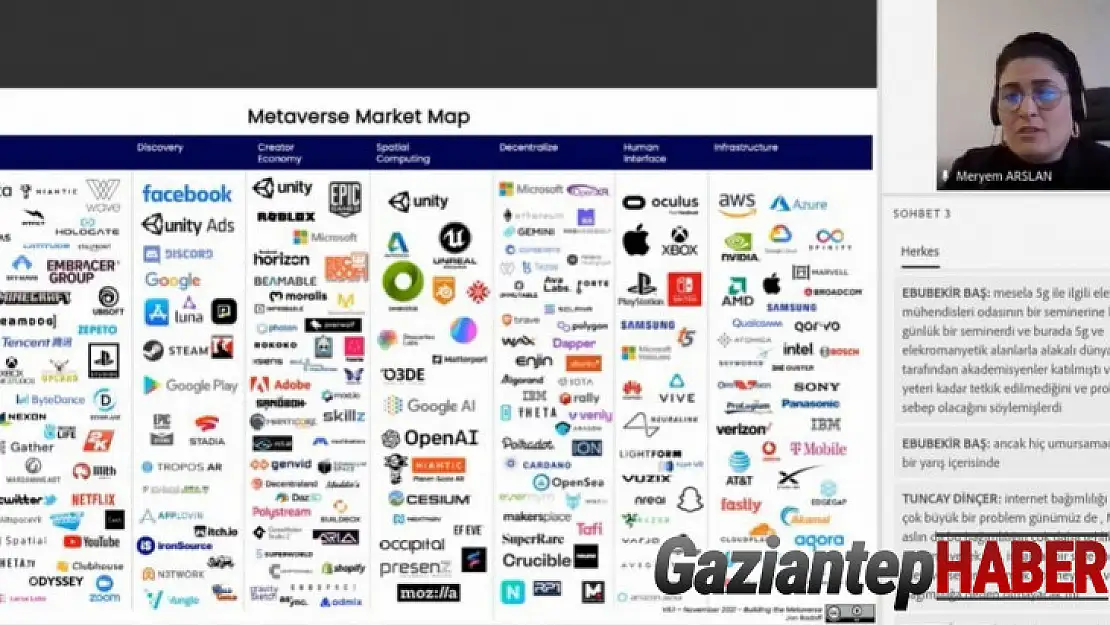 Belediye çalışanlarına metaverse eğitimi