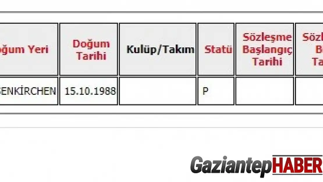 Fenerbahçe, yeni transfer Mesut Özil'in lisansını çıkardı.