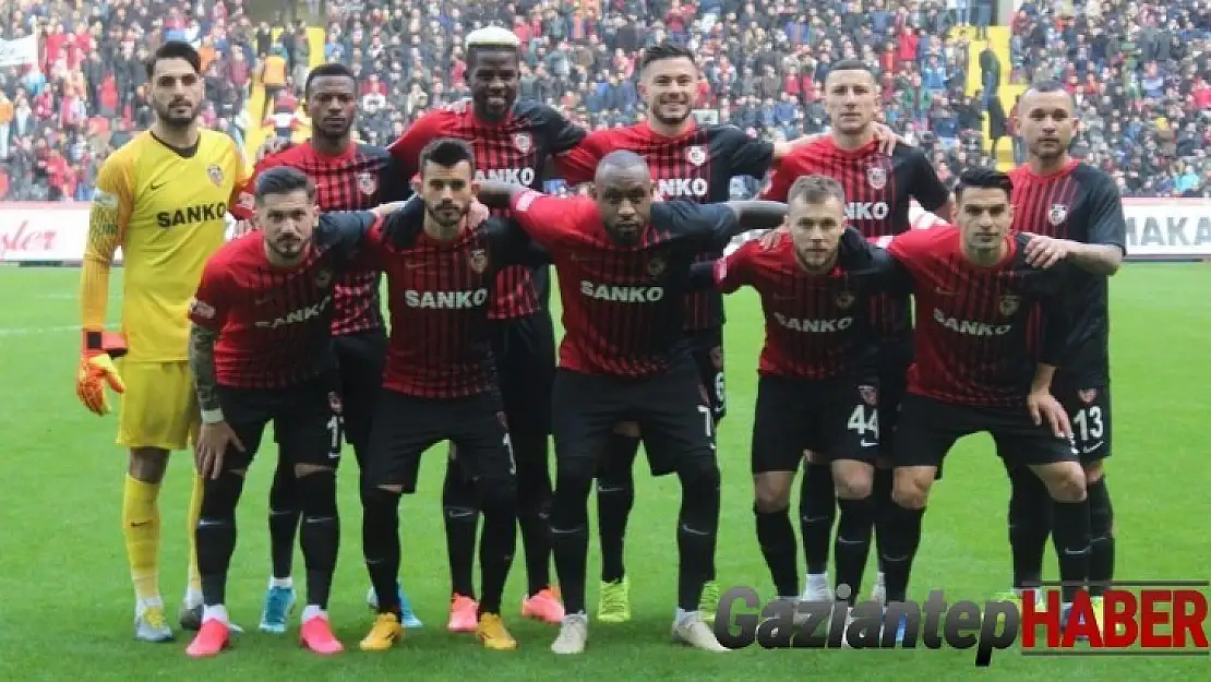 Gaziantep FK'nın 2019-2020 karnesi
