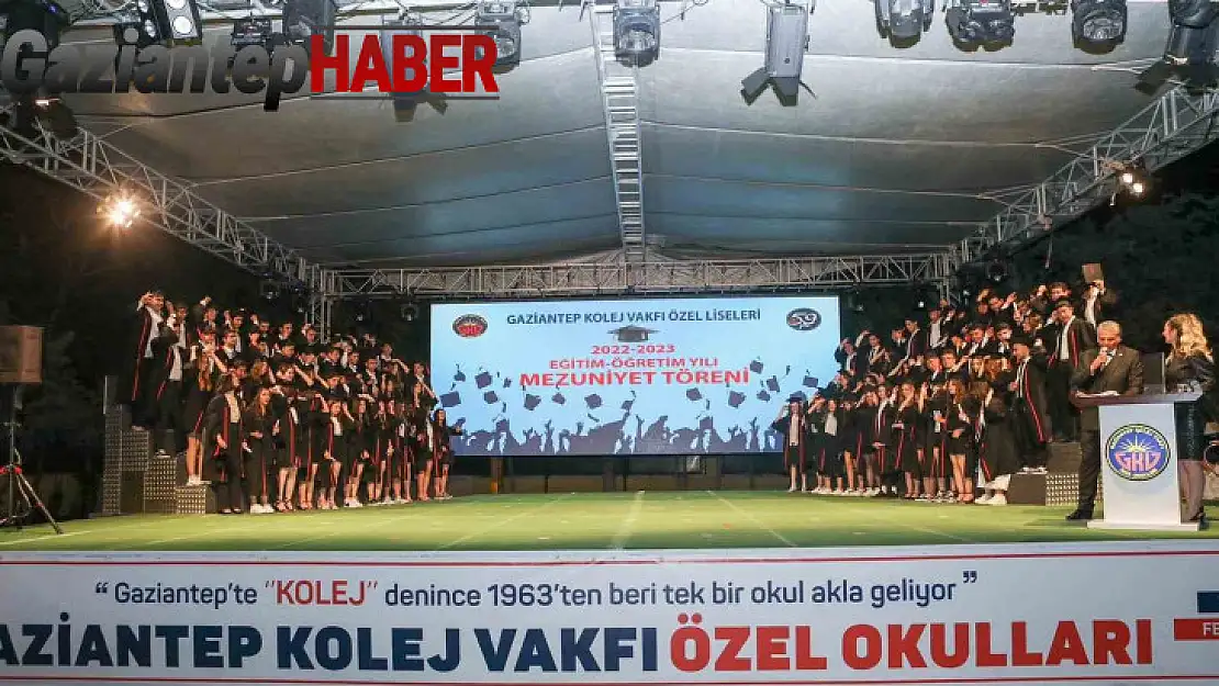 Gaziantep Kolej Vakfı öğrencilerinin YKS başarısı