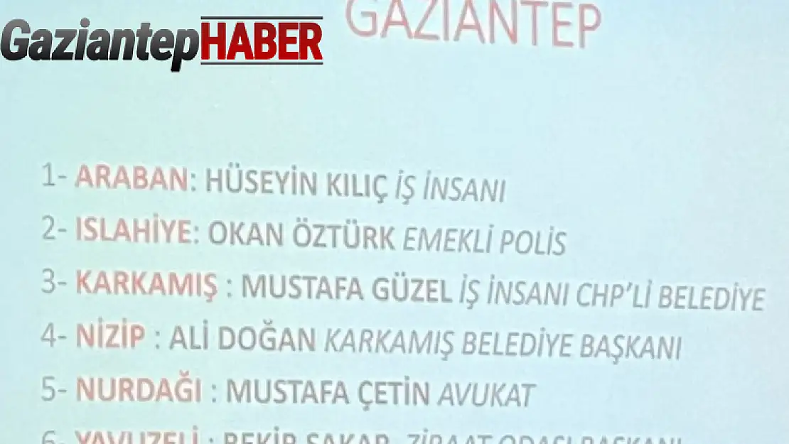 Gaziantep'te CHP Adayları Belli Oldu