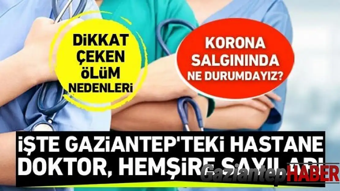 İşte Gaziantep'teki hastane, doktor, hemşire sayıları