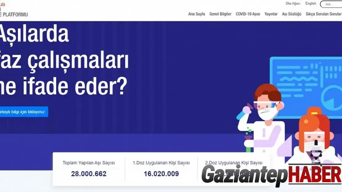 Toplam yapılan aşılama sayısı 28 milyonu geçti.