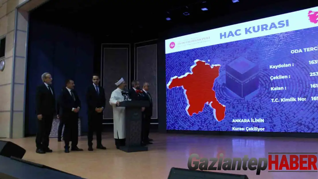 Milyonlarca hacı adayının bekleyişi sona erdi, 2023 hac kuraları çekilmeye başlandı