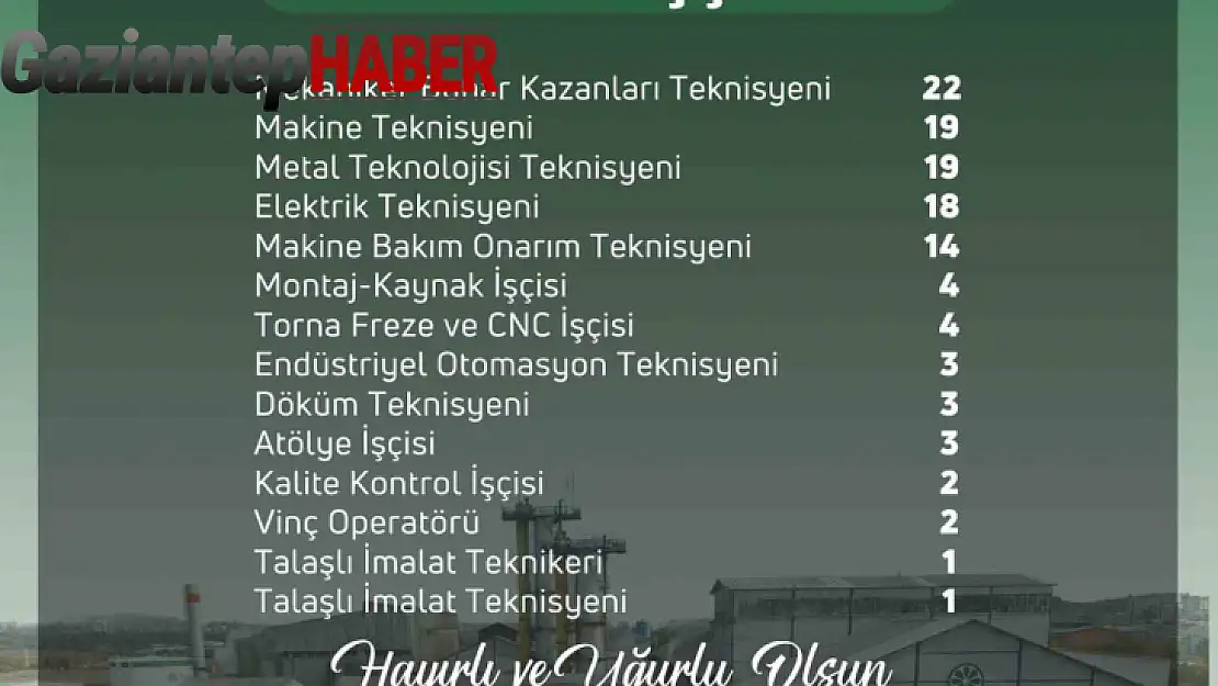 Türkşeker'e 115 sürekli işçi alınacak