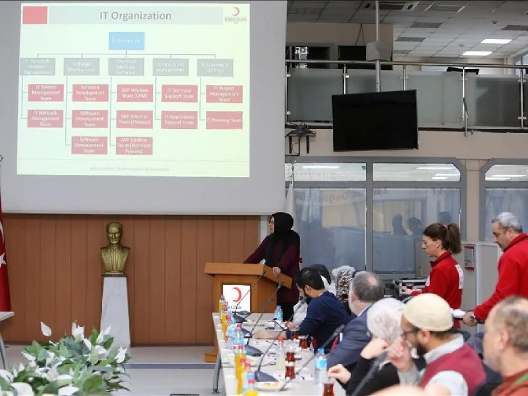 Yabancı Akademisyenlerden Kızılay'a Ziyaret