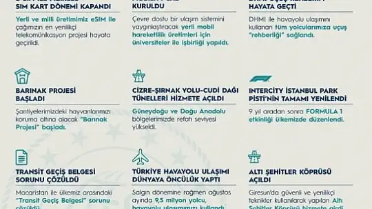Bakan Karaismailoğlu 2020 yılında yapılan dev projeleri anlattı