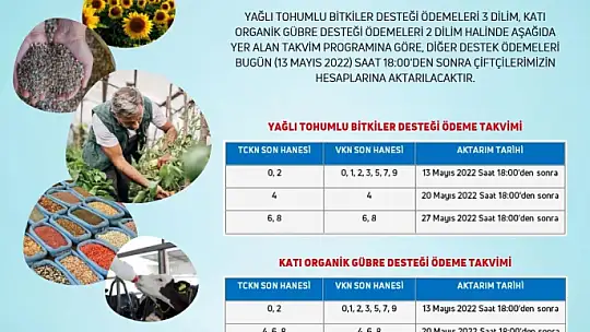 Bakan Kirişci, 6 farklı kalemde 3 milyar 176 milyon liralık destek ödemelerinin başladığını bildirdi