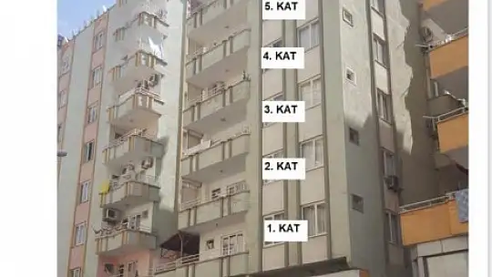 Depremde 51 kişinin öldüğü Furkan Apartmanı'nın üçüncü duruşması görüldü