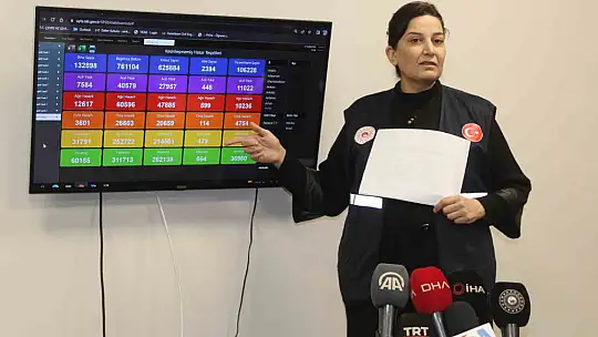 Depremin acı bilançosu açıklandı