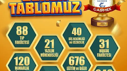 GASMEK geleneği bozmadı