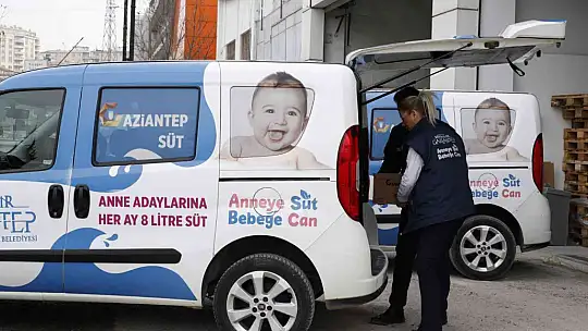 Gaziantep'te 2022'de binlerce kişiye destek verildi