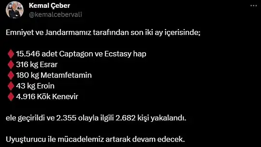 Gaziantep'te uyuşturucu operasyonlarında 2 bin 682 şüpheli yakalandı