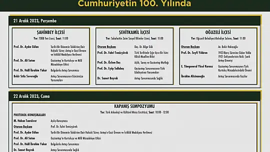 Gazikültür, Gazi şehrin her bir ilçesinde kurtuluş panelleri düzenliyor