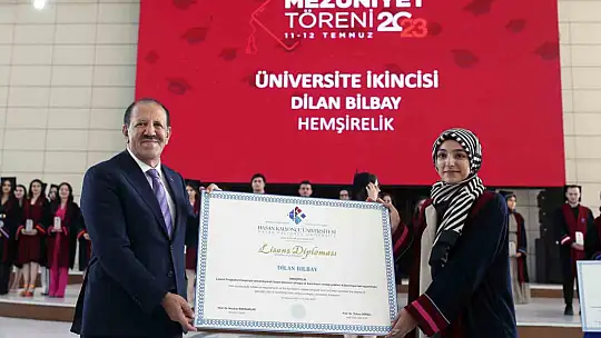 Hasan Kalyoncu Üniversitesi bin 578 öğrencisini mezun etmenin gururunu yaşadı