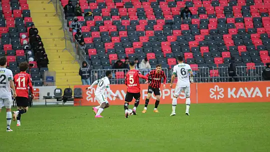 Trendyol Süper Lig: Gaziantep FK: 0 - Konyaspor: 0 (Maç devam ediyor)