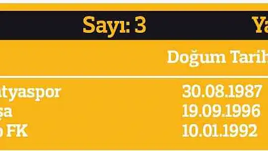 Yerli oyuncuların süresi yükseldi
