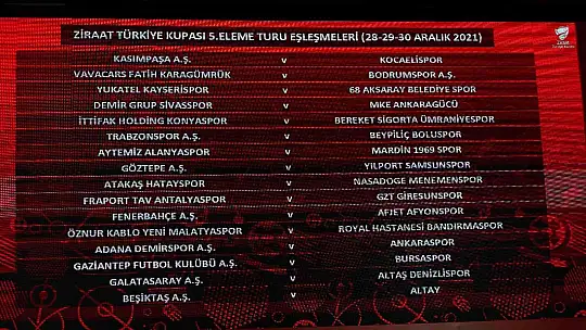 Ziraat Türkiye Kupası 5. Tur kuraları çekildi