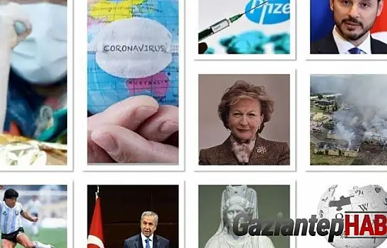 2020'de neler yaşandı haber turu