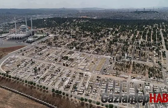 Gaziantep'te vefat sayısı kaç ? Kaç kişi defin edildi ?