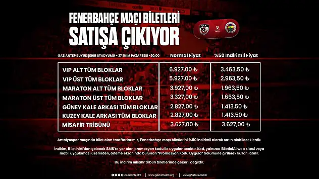 Gaziantep FK - Fenerbahçe maçı biletleri satışta çıkıyor