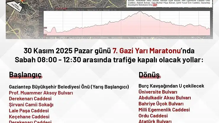 7. Gazi Yarı Maratonu nedeniyle kent merkezinde bazı yollar trafiğe kapatılacak