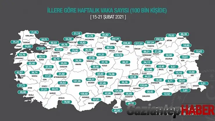 Bakan Koca: 'Haftalık 100.000 nüfusa karşılık gelen vaka sayısında bazı illerimizde belirgin artış var'