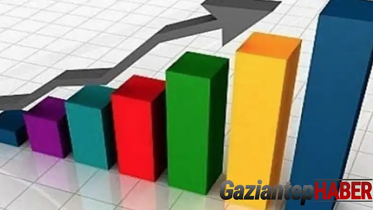 Enflasyon yıllık yüzde 61,14 oldu