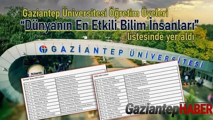 Gaziantep Üniversitesi Öğretim Üyeleri 'Dünyanın En Etkili Bilim İnsanları' Listesinde