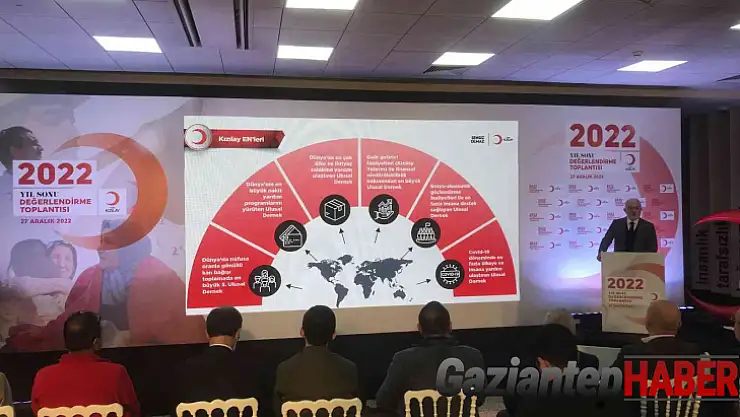 Kızılay Genel Başkanı Kınık: '2022 yılında Kızılay'ımız 43 milyon 476 bin 25 kişiye ulaştı'
