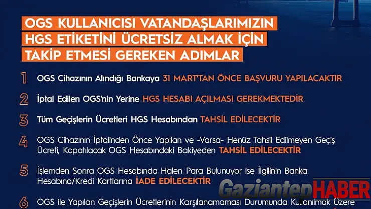 Otoyol ve köprülerde başlayan HGS dönemi için OGS kullanıcılarının yapması gerekenler paylaşıldı