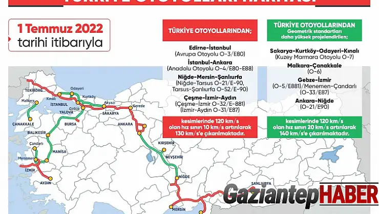 Otoyollarda otomobillerin hız sınırları yükseltildi