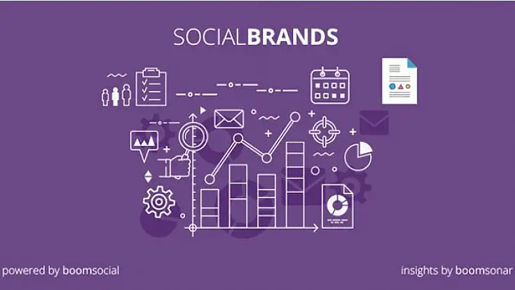 Sosyal medyayı en iyi kullanan markalar açıklandı!