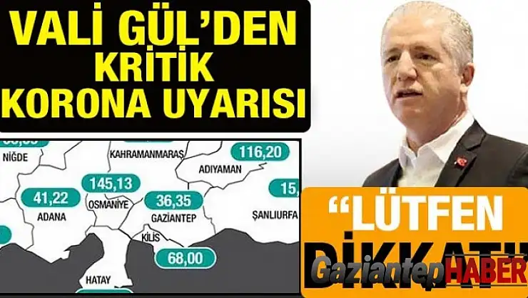 Vali Gül'den kritik korona uyarısı 'Lütfen Dikkat!'