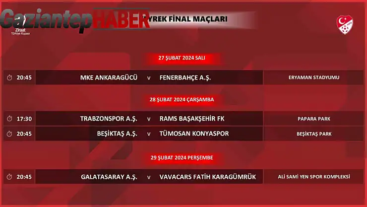Ziraat Türkiye Kupası çeyrek final programı açıklandı